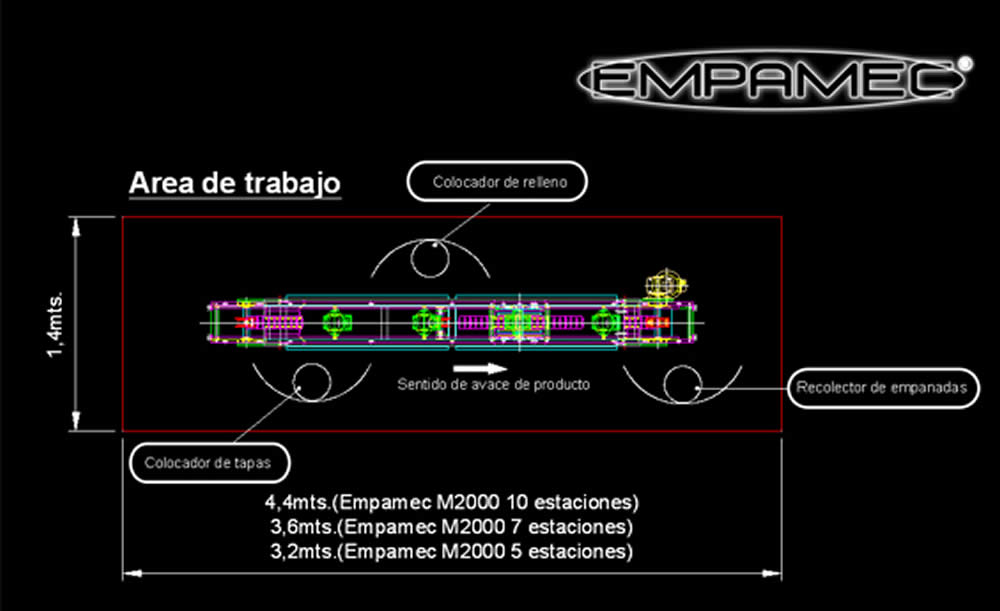 Empamec ESTMAR Argentina – Empresa Argentina especializada en la  fabricación de máquinas para la elaboración de empanadas y productos  rellenos