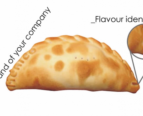 Flavour identifiers